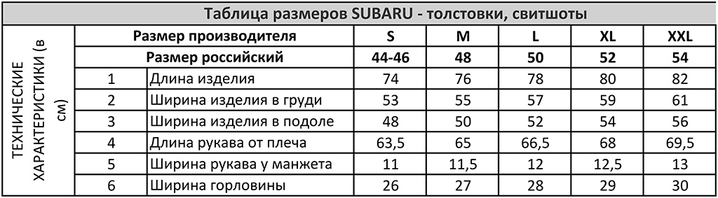 Таблица размеров_толстовки_свитшоты-1.jpg